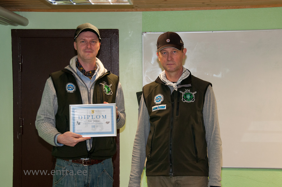 category PCP III place Aron Jalakas, 14 points out of 40